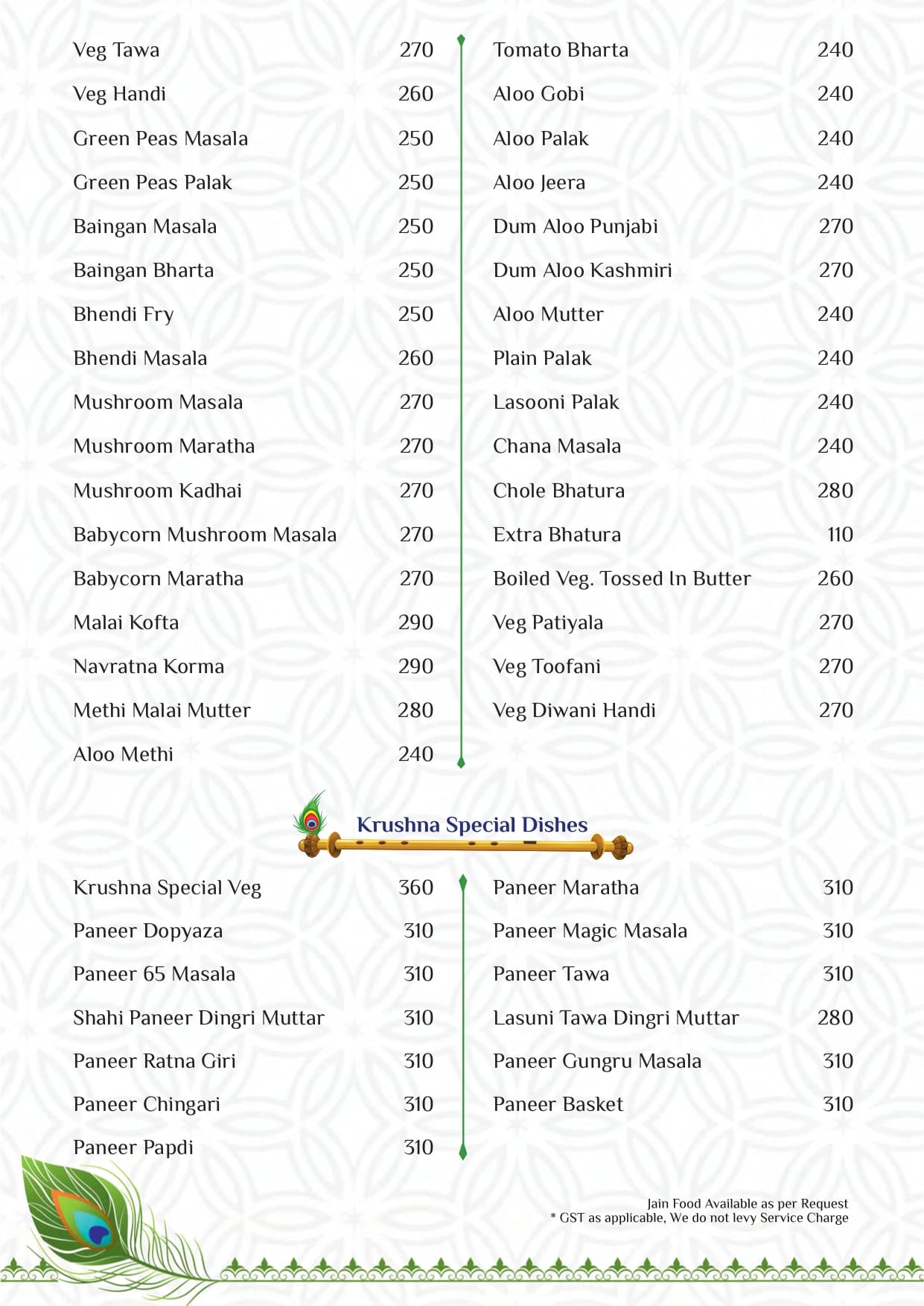 Krushna Special Dishes